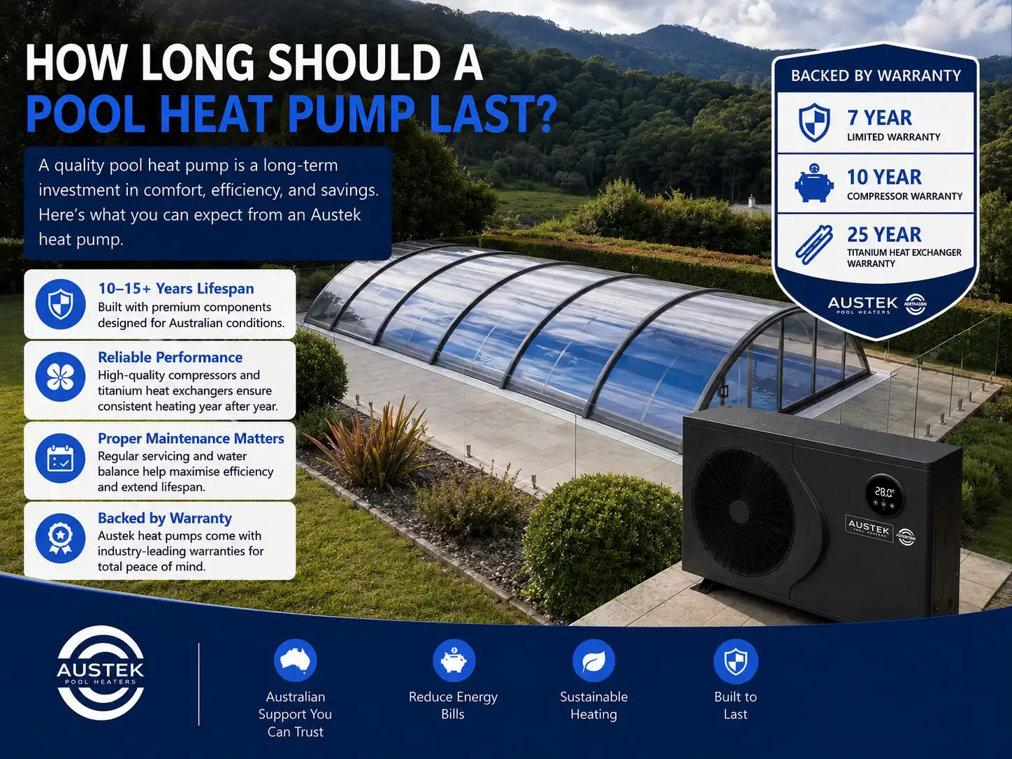 How Long Does a Pool Heat Pump Last? | Lifespan Guide | Austek