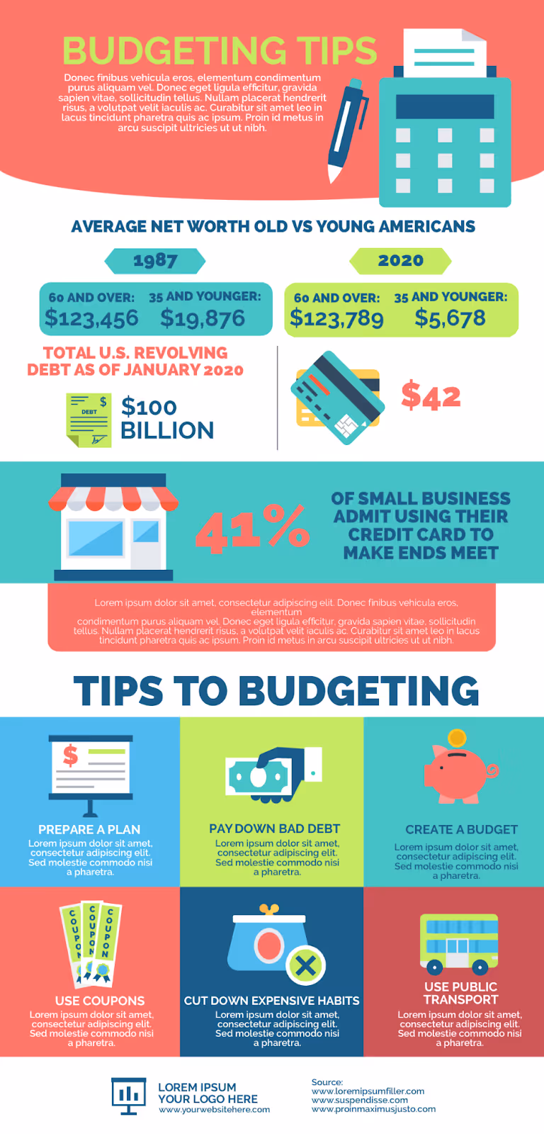 Infographic comparing generational net worth and providing budgeting tips such as paying down debt, cutting expenses, and planning, aligned with strategies to avoid lifestyle inflation.