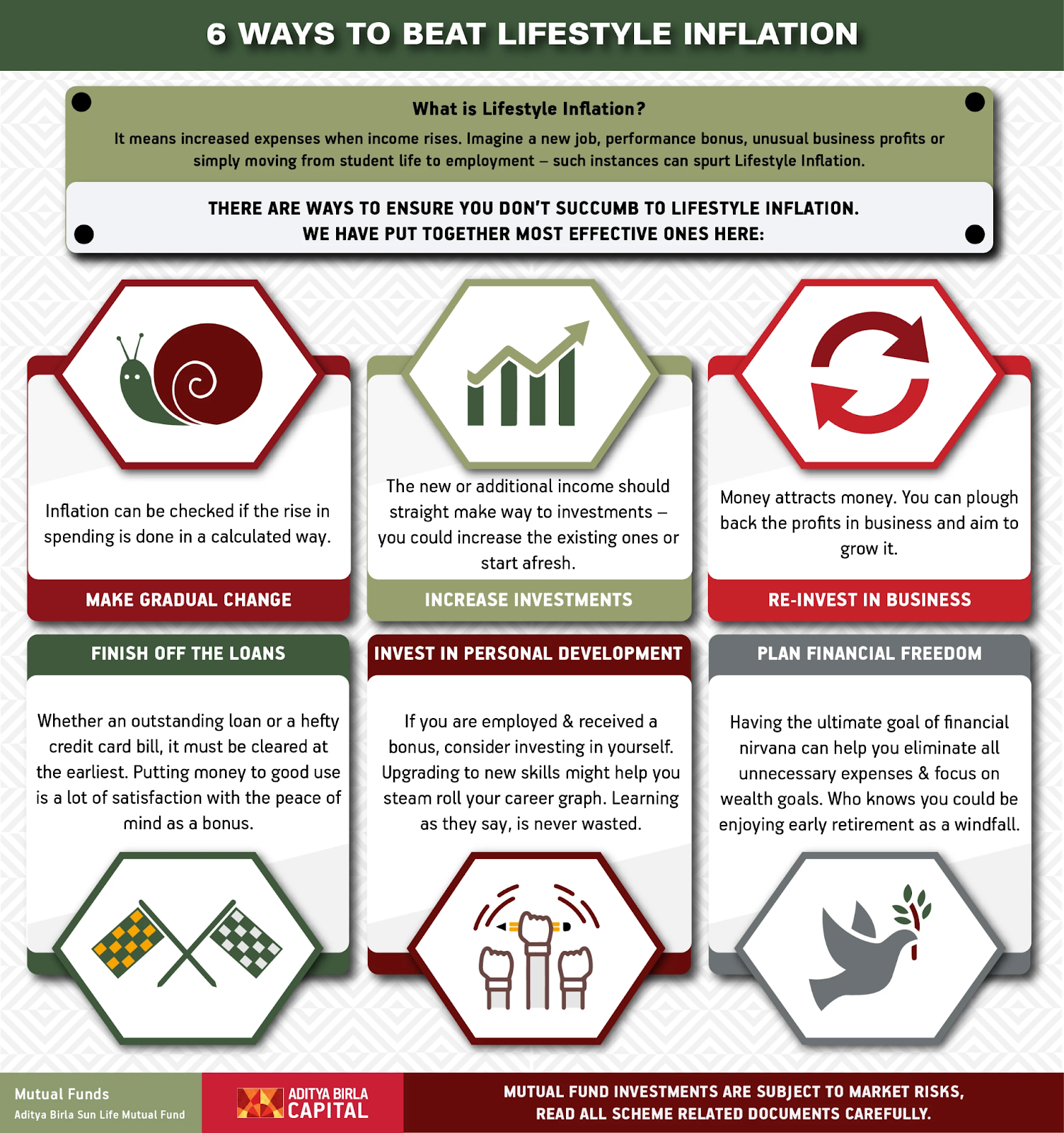 Infographie d’Aditya Birla Capital présentant six stratégies pour contrer l’inflation du mode de vie : modifier progressivement ses dépenses, augmenter ses investissements, réinvestir dans l’entreprise, rembourser les prêts, investir dans son développement personnel et planifier sa liberté financière.