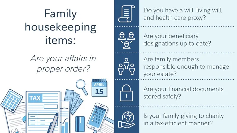 An infographic titled "Family housekeeping items" presenting a checklist for financial and estate planning. Key questions cover having a will, updating beneficiaries, responsible estate management, secure document storage, and tax-efficient charitable giving.