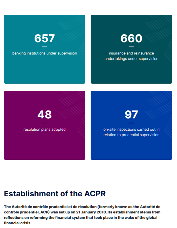 ACPR supervisory activity statistics: banks, insurance companies and inspections