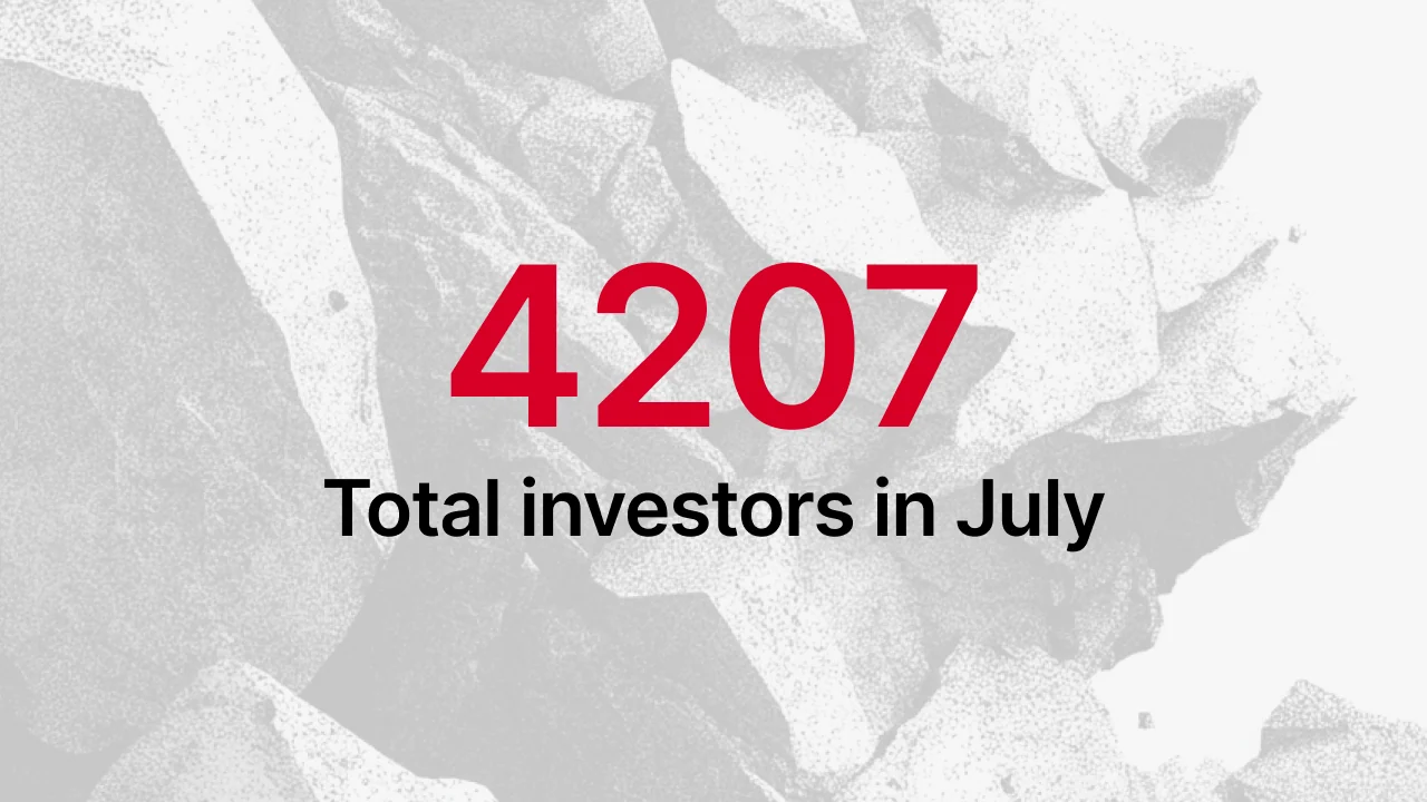 Total active investors on Maclear, July 2026