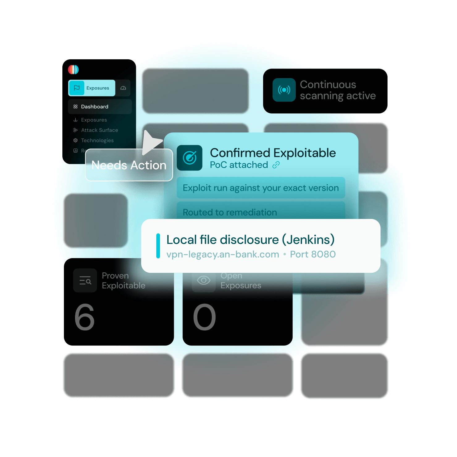 Software dashboard showing confirmed exploitable vulnerability with local file disclosure on Jenkins server at port 8080.