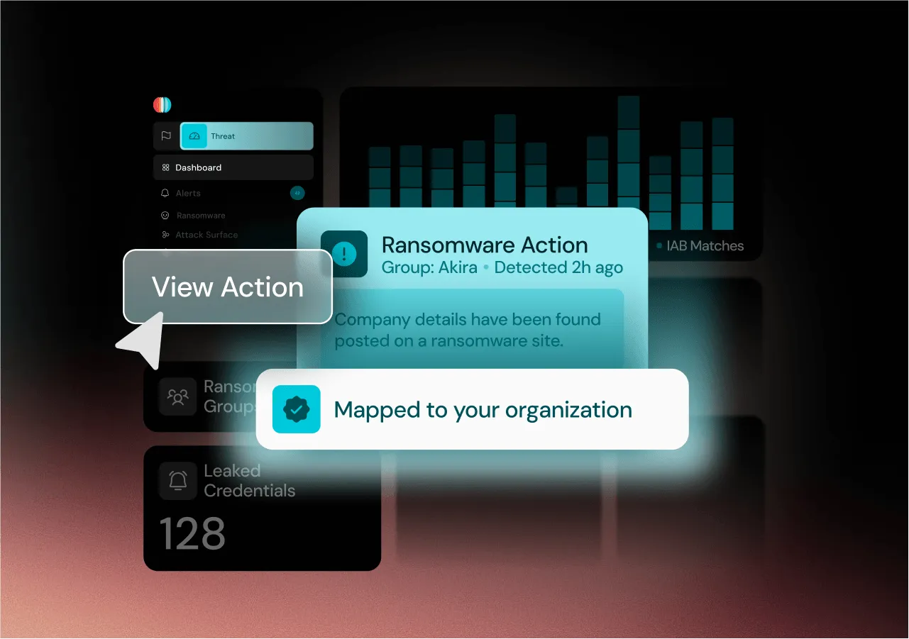 Cybersecurity threat dashboard showing ransomware action detected 2 hours ago, mapped to your organization.