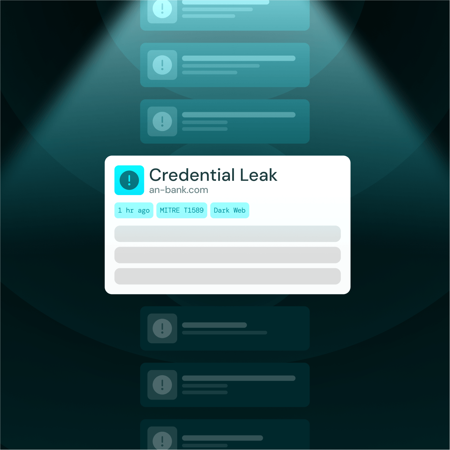 Notification of credential leak on an-bank.com with tags: 1 hr ago, MITRE T1589, Dark Web.