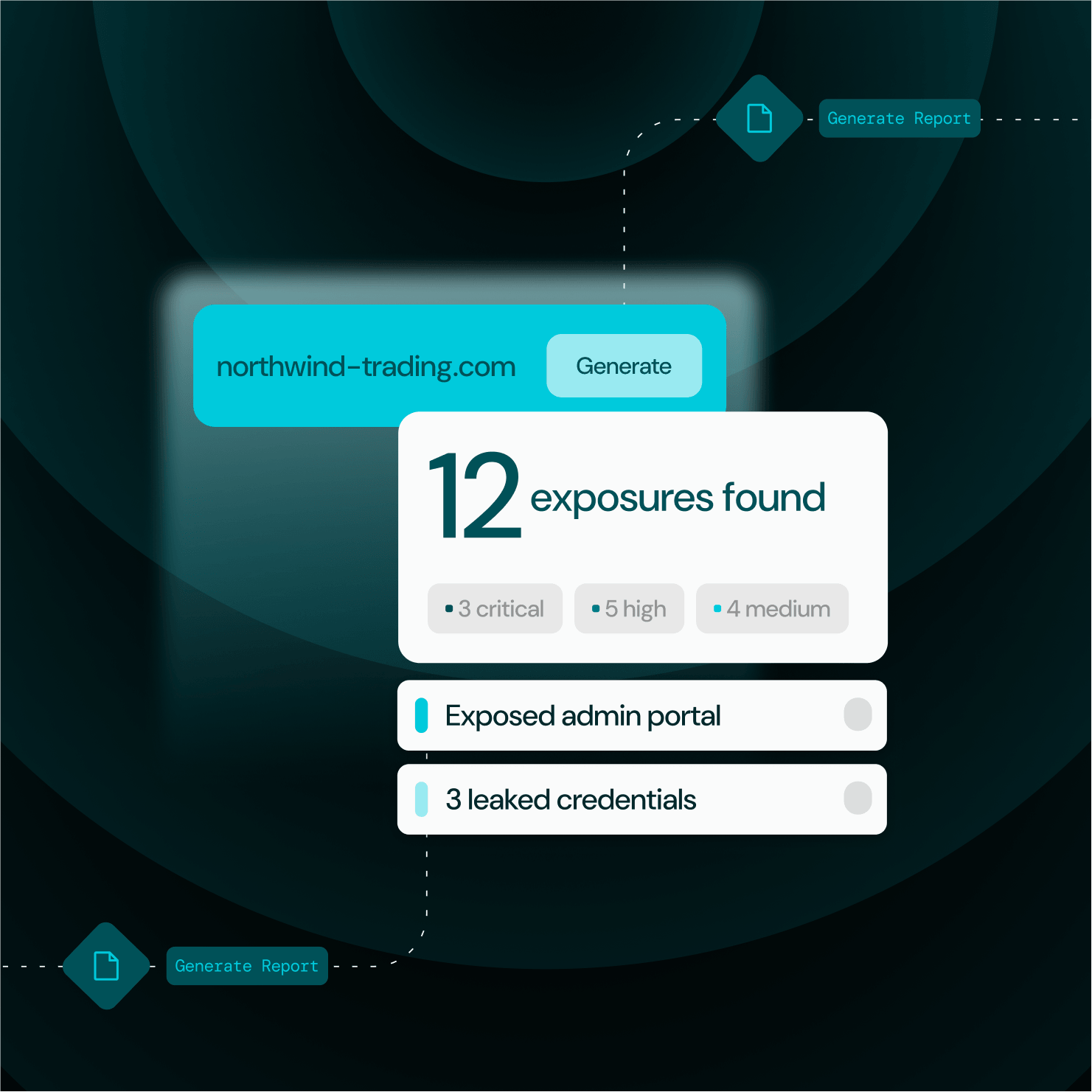 Screen showing 12 exposures found for northwind-trading.com including 3 critical, 5 high, and 4 medium risks.