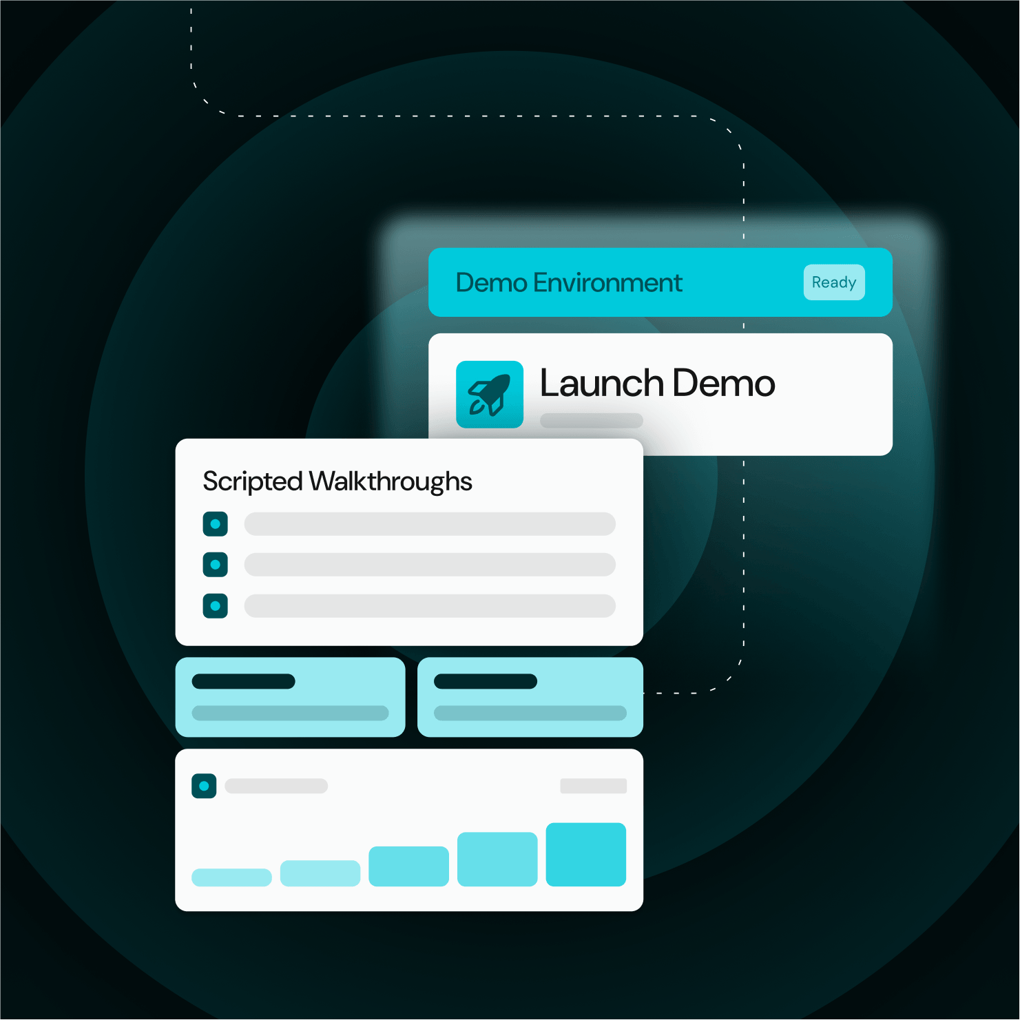 User interface blocks showing demo environment with launch button, scripted walkthroughs, and data visuals.