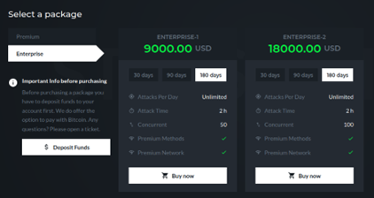 Pricing packages available for Stressthem “enterprise” offerings.