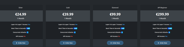 A screenshot of some of the cheaper packages offered by Nightmare Stresser.