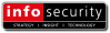 Preventing The Recruitment Of Insider Threat Actors