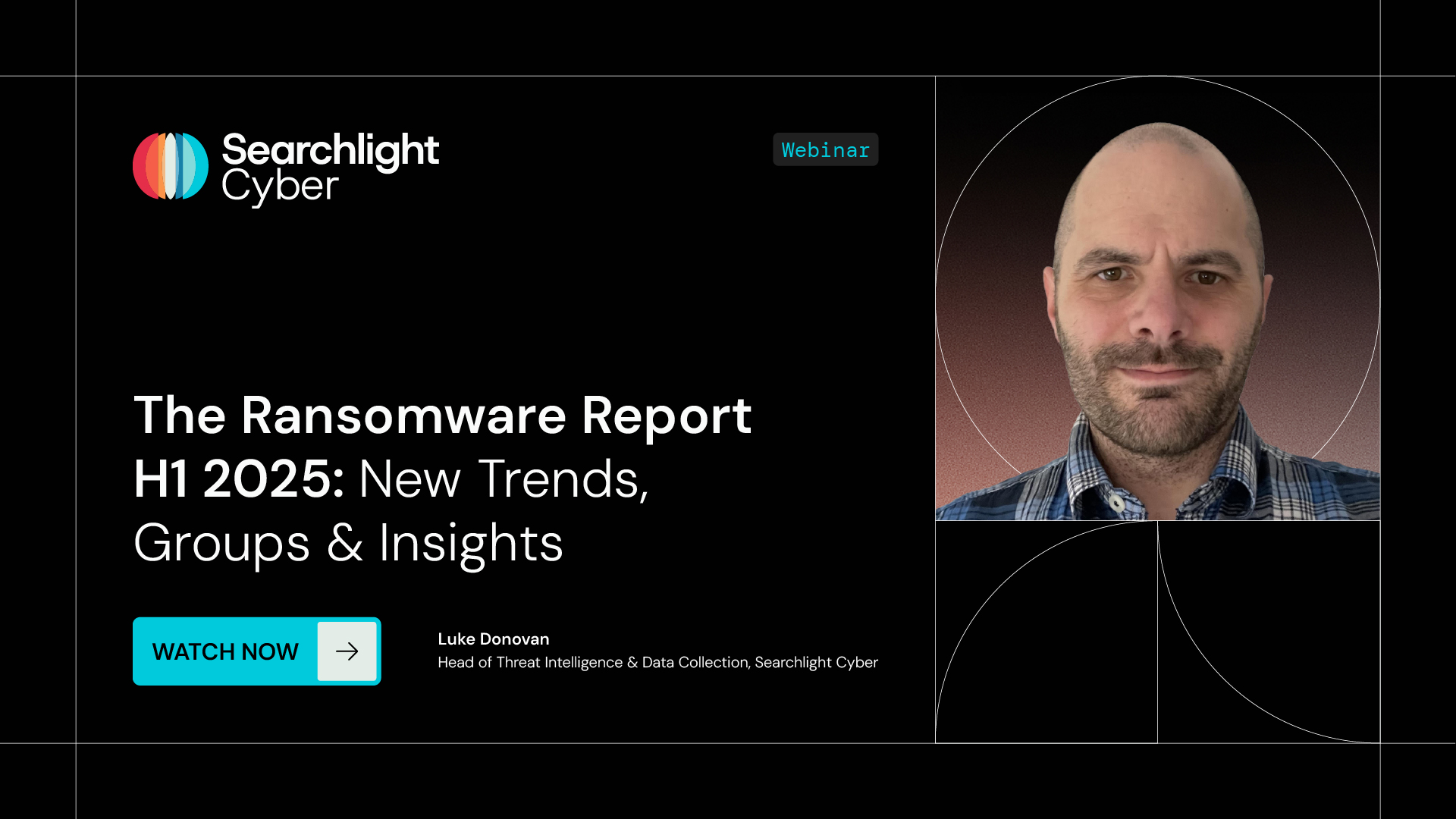 The Ransomware Report H1 2025: Trends, Groups & Insights