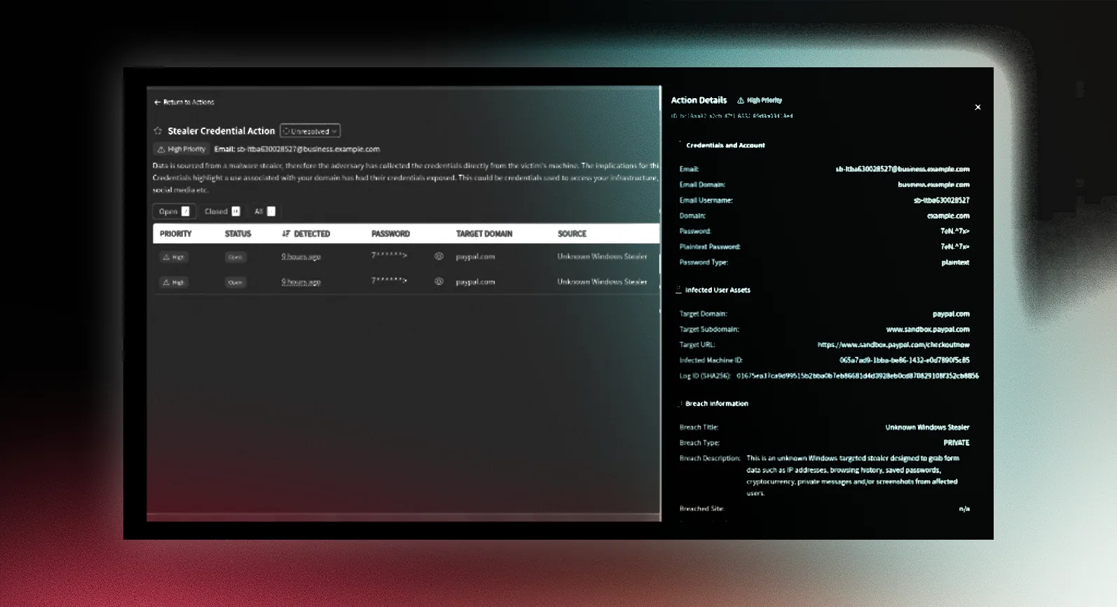 Explore the Data Breach Dashboard in Cerberus