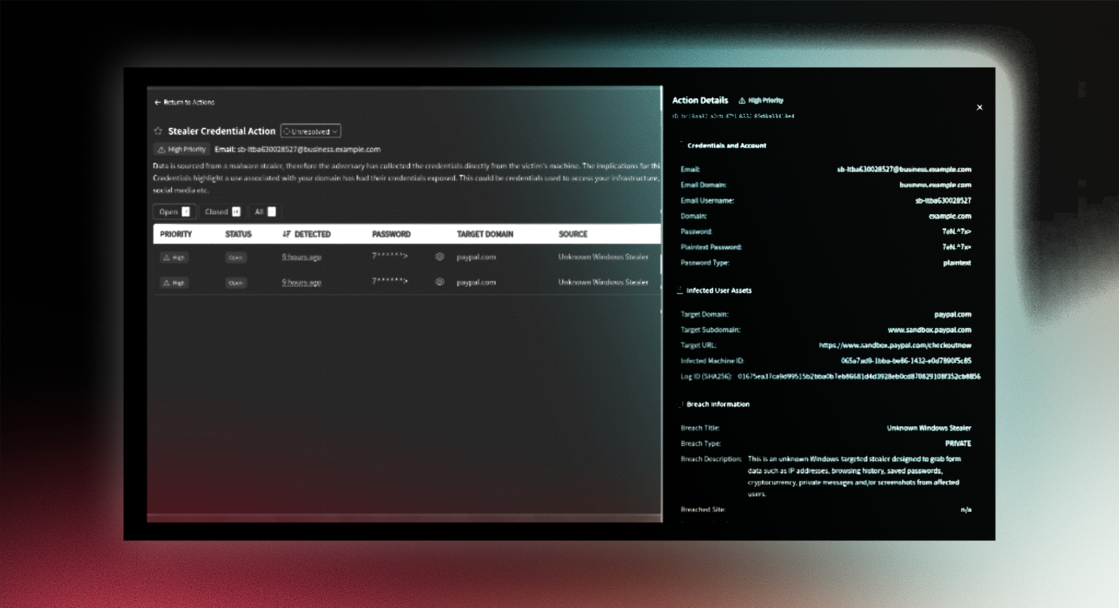Explore the Data Breach Dashboard in Cerberus