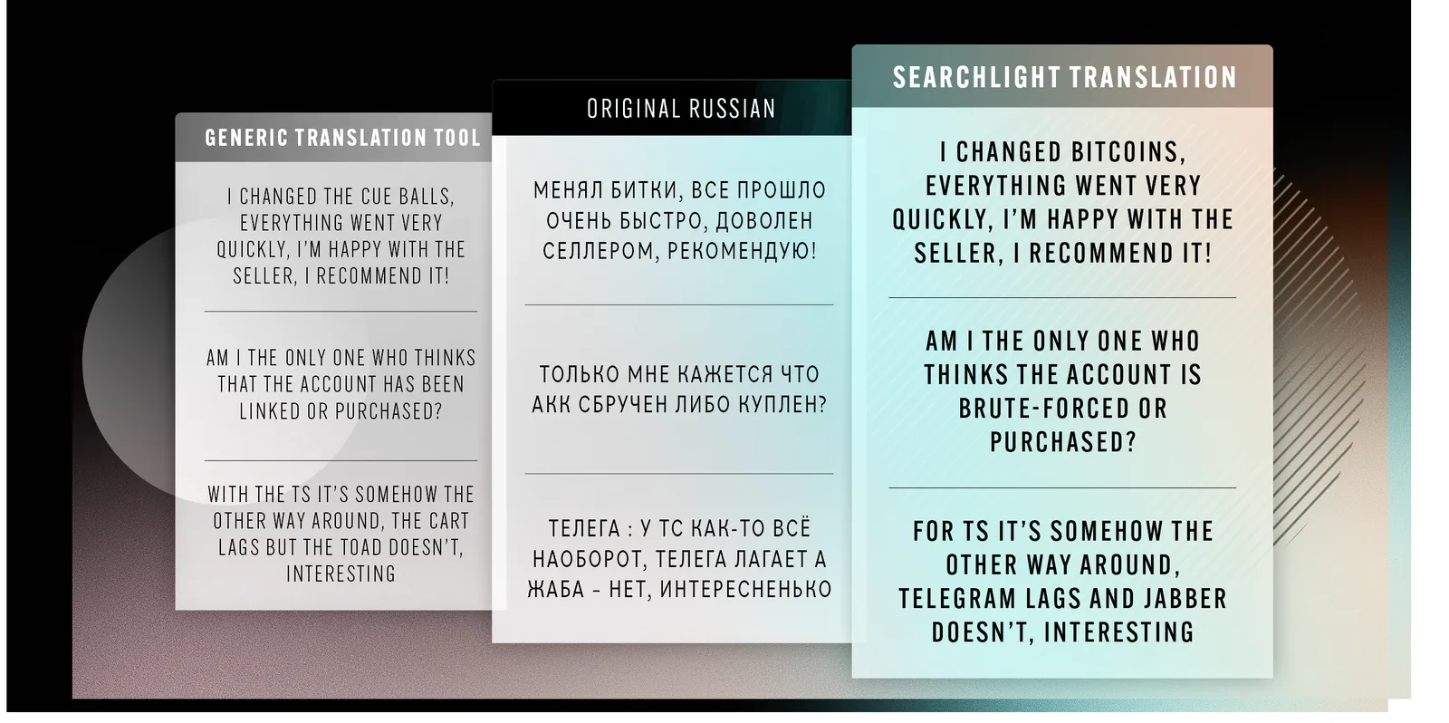 What Are the Top Languages Used on the Dark Web?