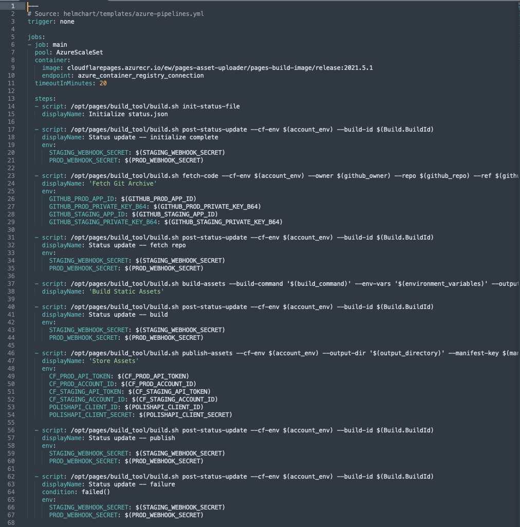 a YAML formatted document showing a series of steps for running the build on Azure DevOps pipelines, including calls to build.sh (the build agent which runs our build)