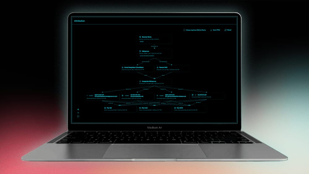Unknown assets explained with Asset Attribution Visualization