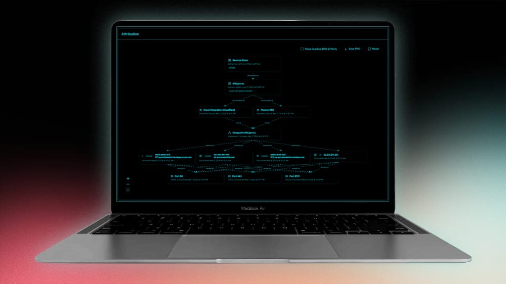 Unknown assets explained with Asset Attribution Visualization