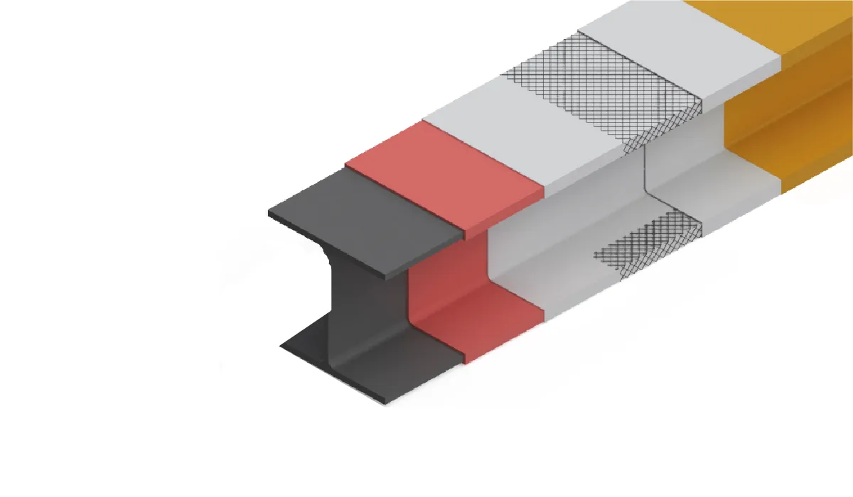 FlexiChar® C20i(H)
