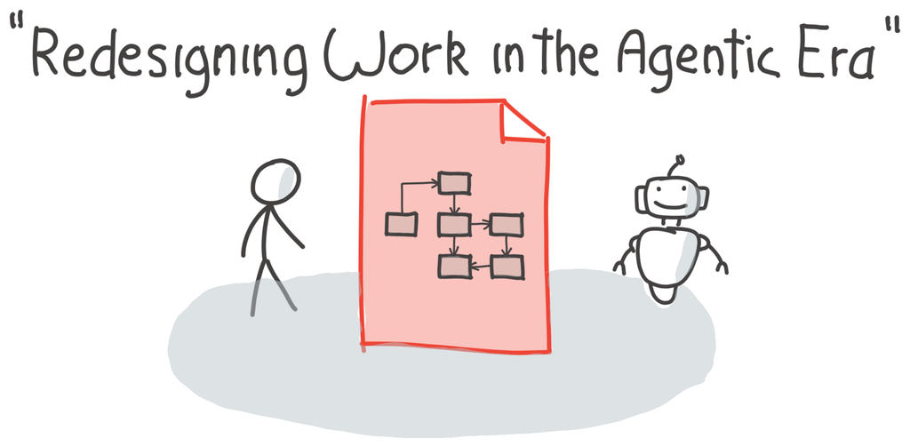 Redesigning Work in the Agentic Era