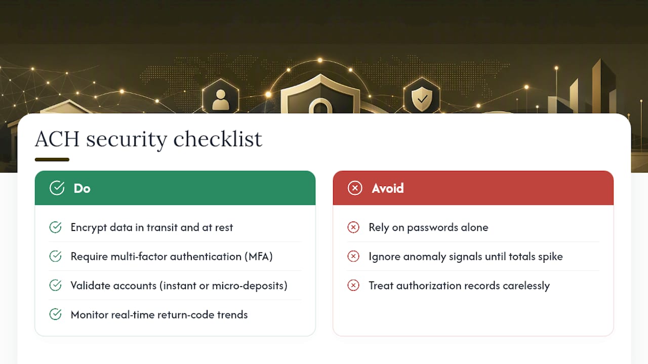 What Security Standards Protect ACH Transactions? — overview diagram