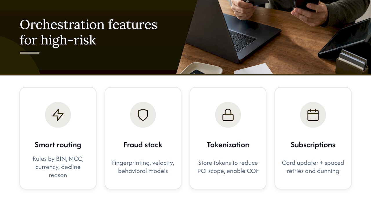 Key Orchestration Features That Matter for High-Risk Accounts — overview diagram