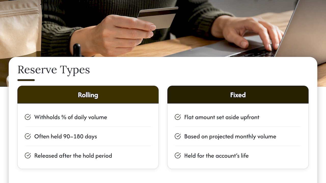 Rolling and fixed reserve comparison