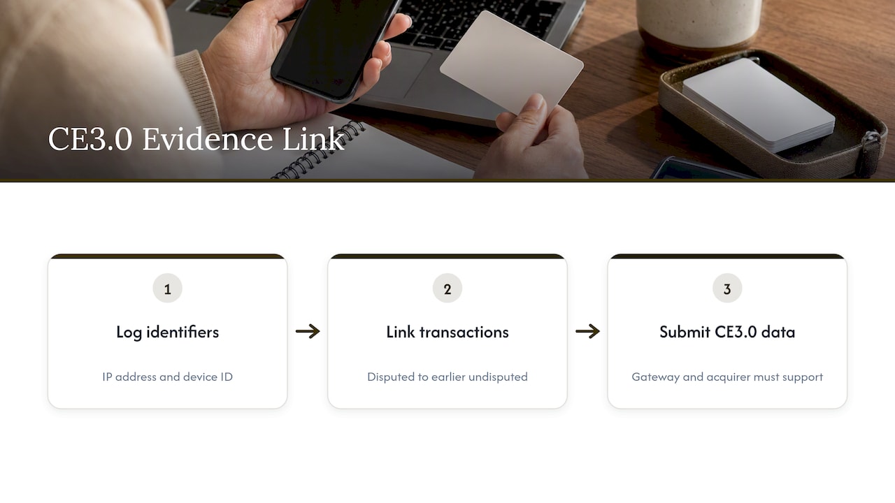 Shared identifiers link transaction records