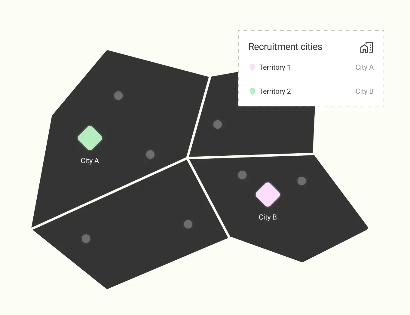 Datakiss interface: Target your hiring