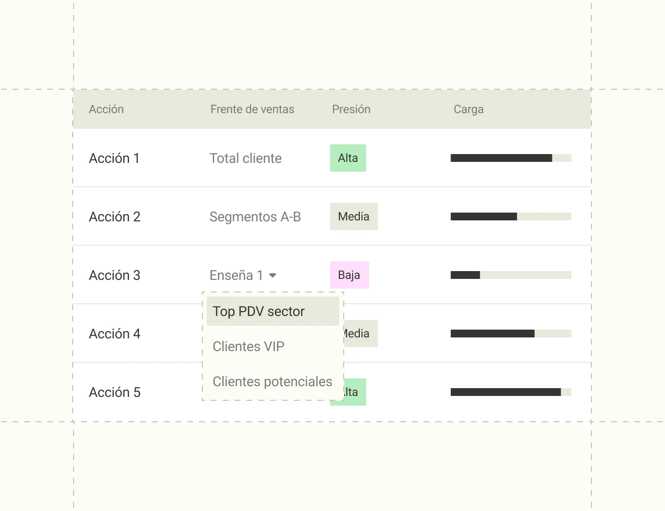 Interfaz de Datakiss: Cada acción, su alcance y su presión