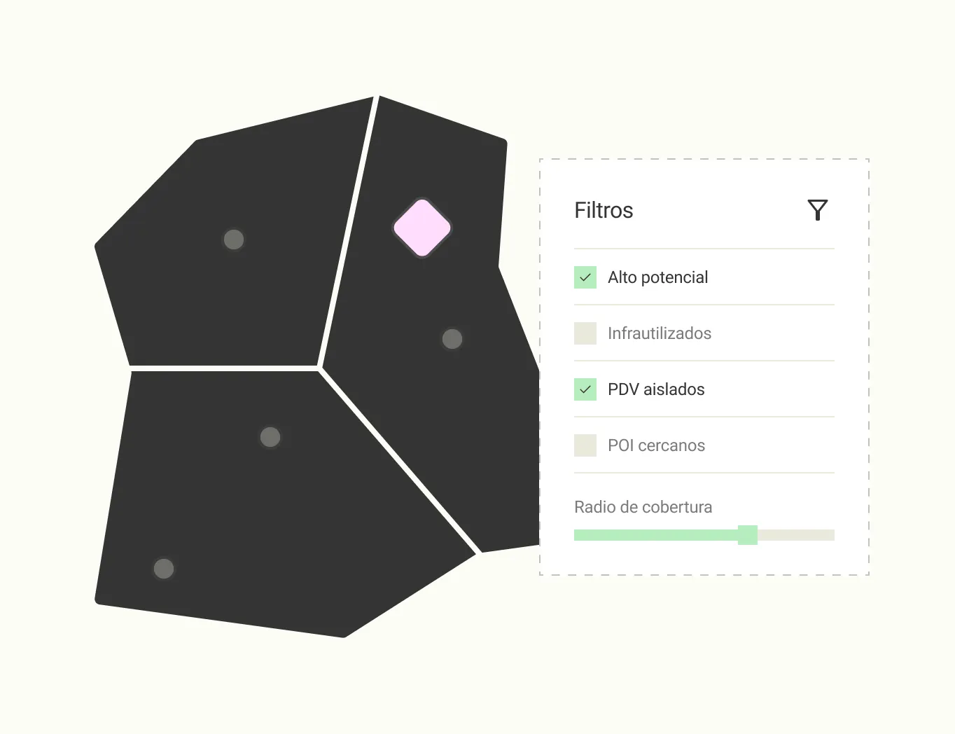 Interfaz de Datakiss: Aprovecha tus datos geográficos