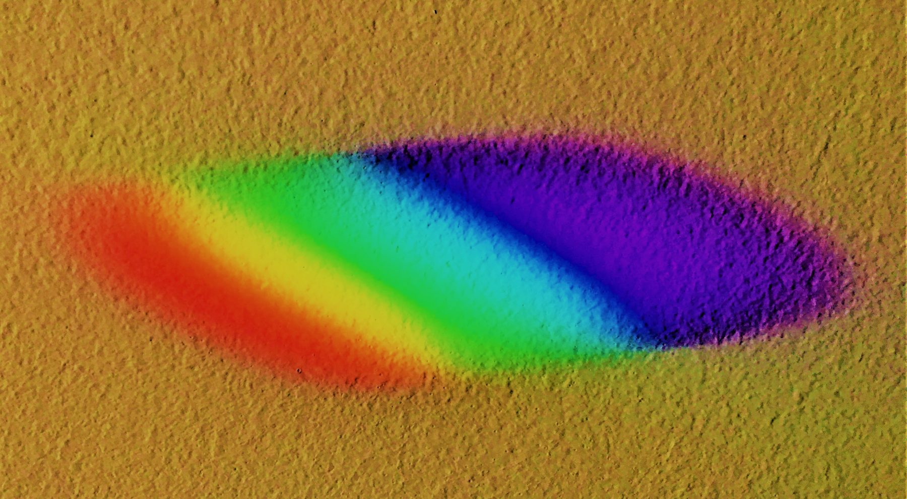 Rainbows