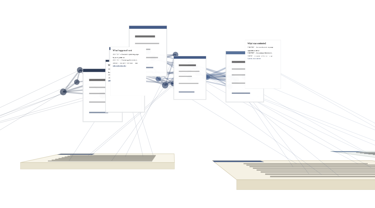 Reconstructed events traced to their source documents