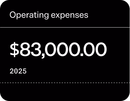 Operating Expenses