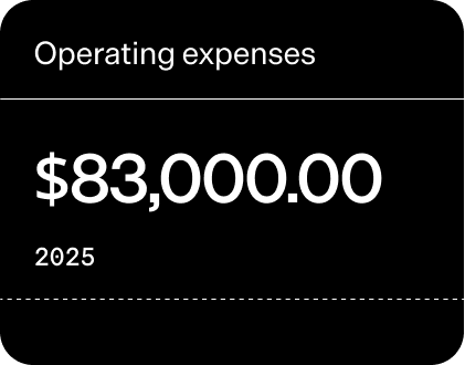 Operating Expenses