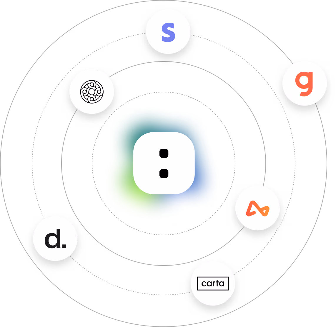Connect your stack — integrations orbiting T:ZERO