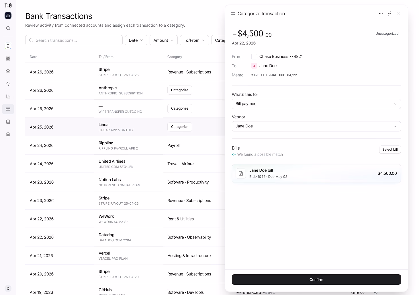 Bank transactions list with a $4,500 bill payment from Chase Business to Jane Doe being categorized.