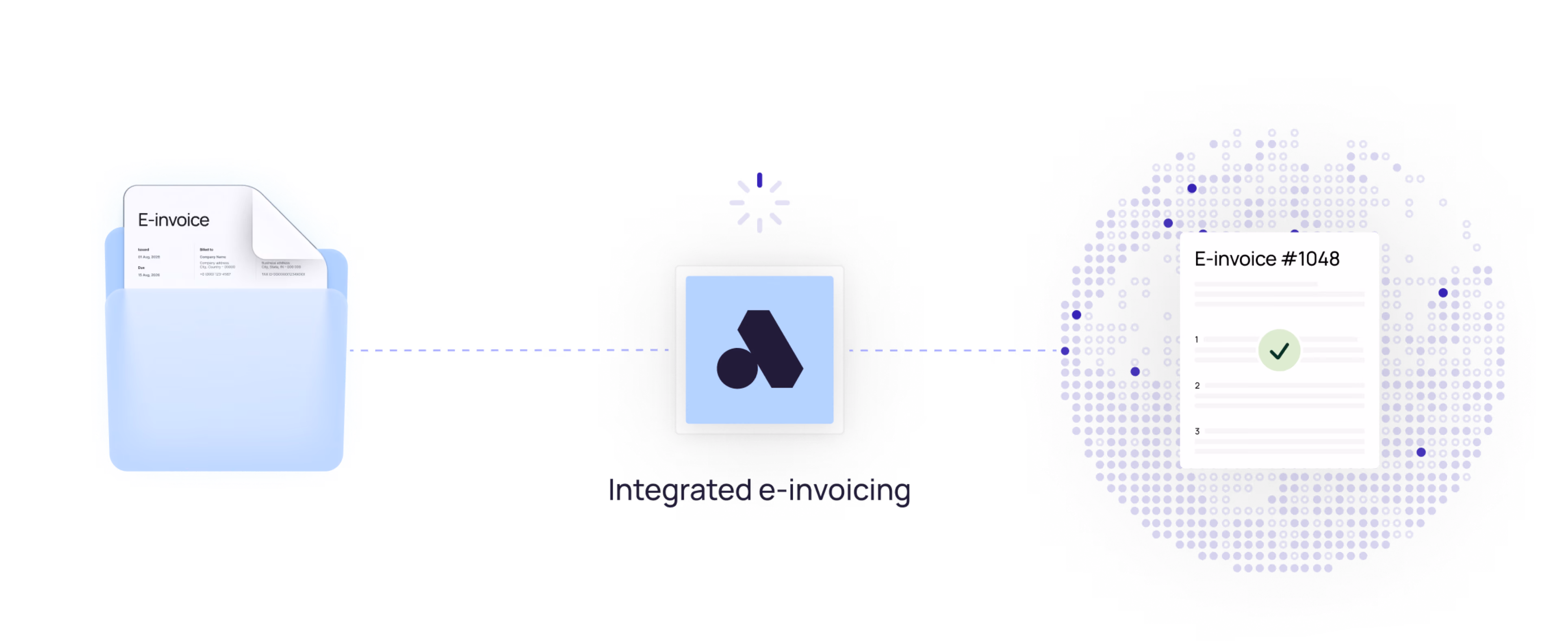Diagram showing e-invoice in folder processed by Anrok for integrated e-invoicing with verified invoice output.