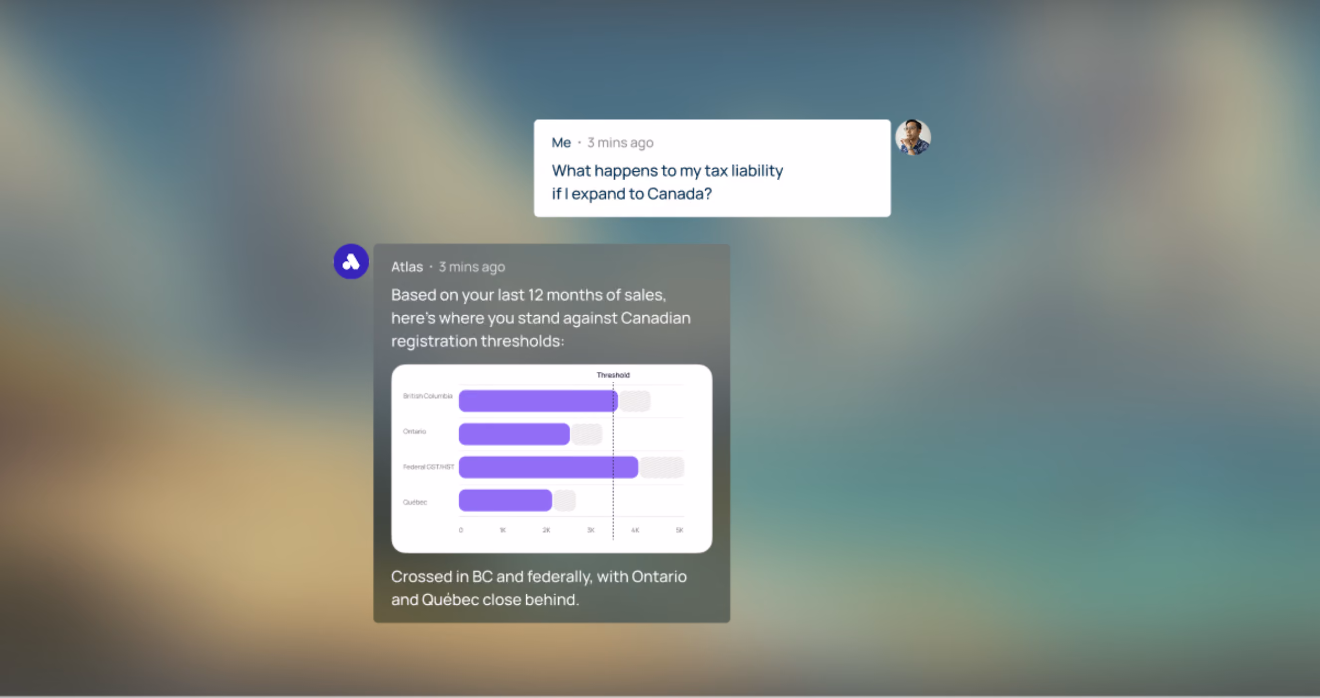 Chat asking about tax liability in Canada with a sales threshold chart for provinces and a registration update.