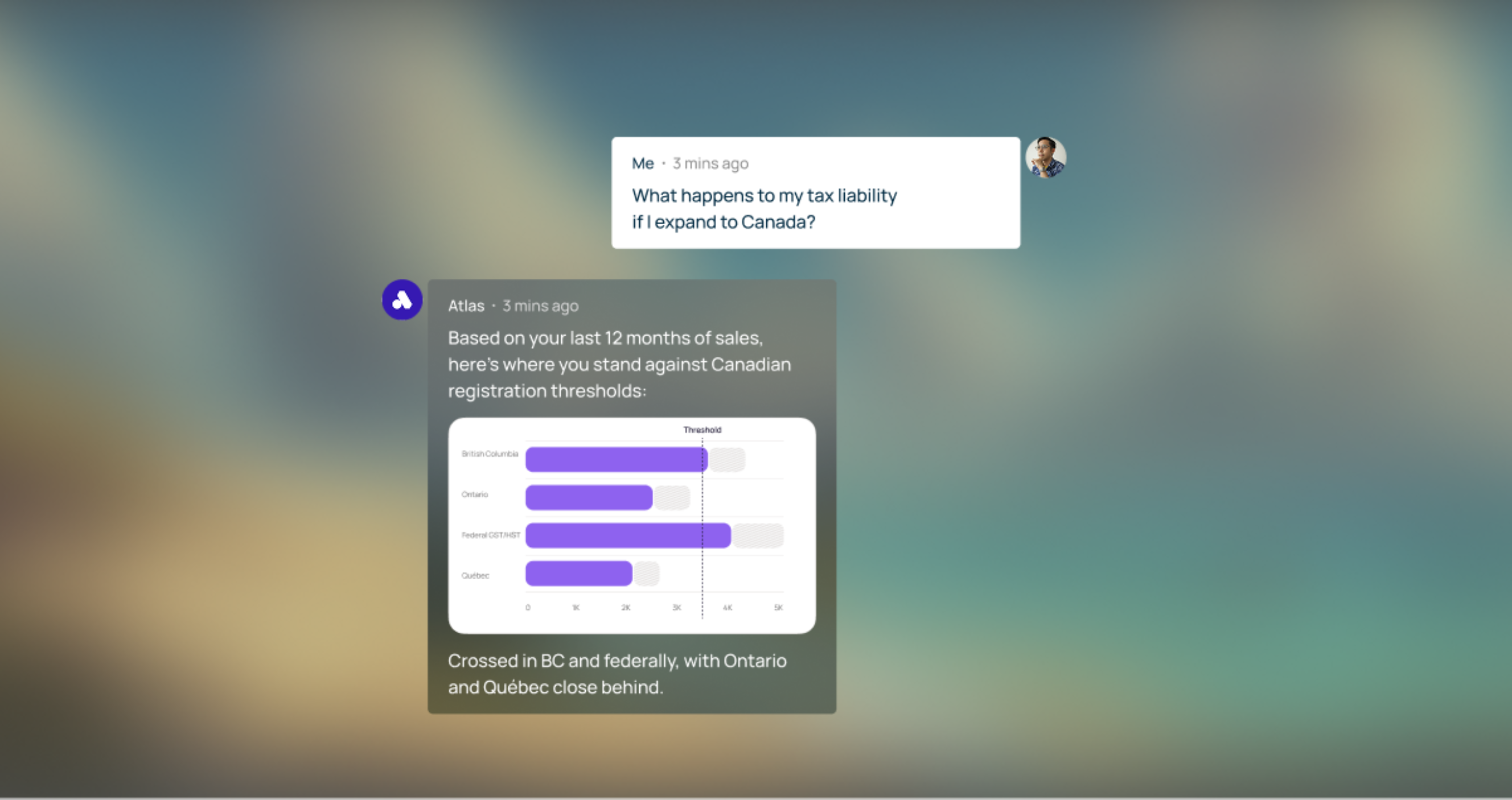 Chat asking about tax liability in Canada with a sales threshold chart for provinces and a registration update.