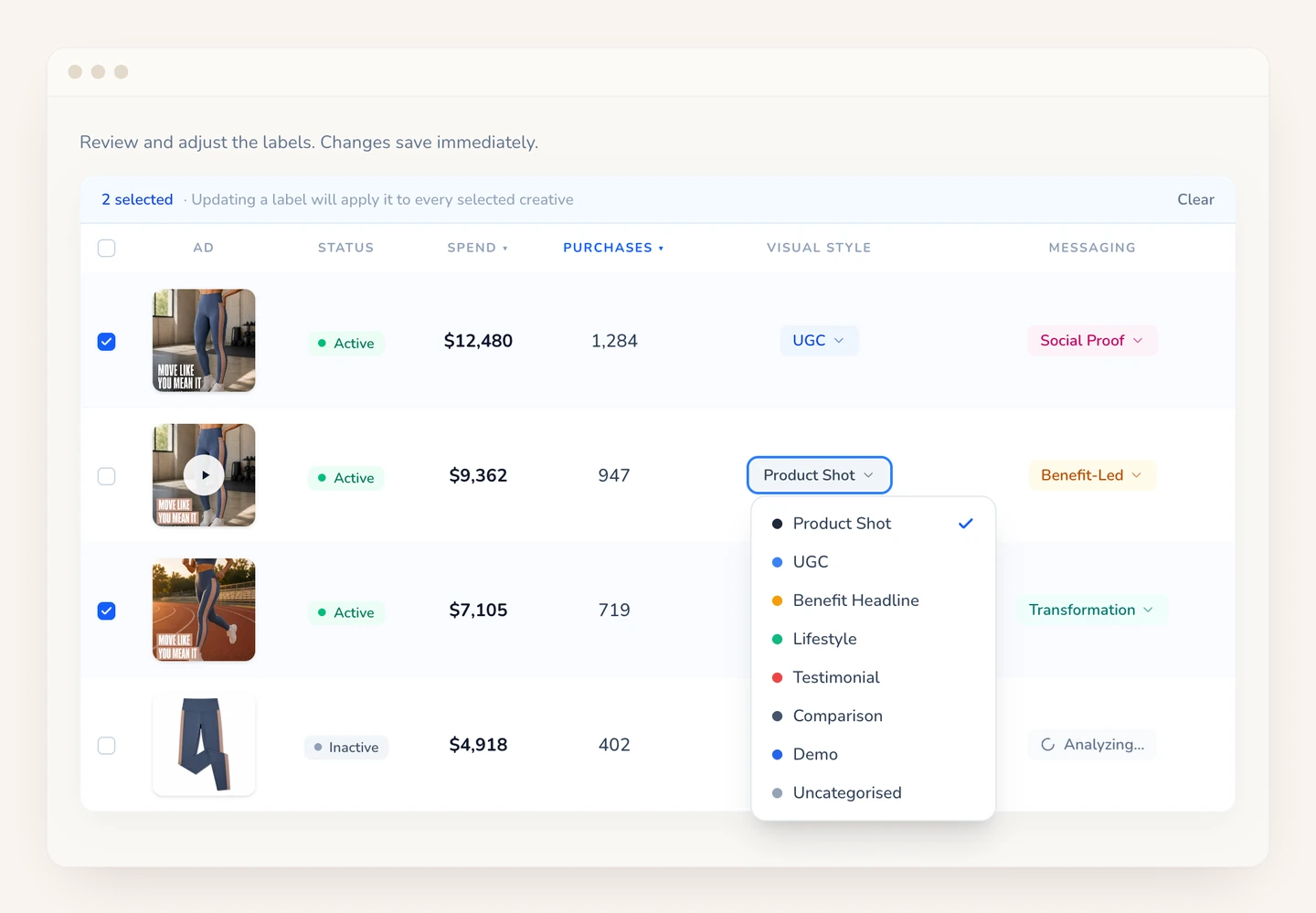 The Wilow label management table showing AI-generated Visual Style and Messaging labels on each ad, with the label dropdown open on one row