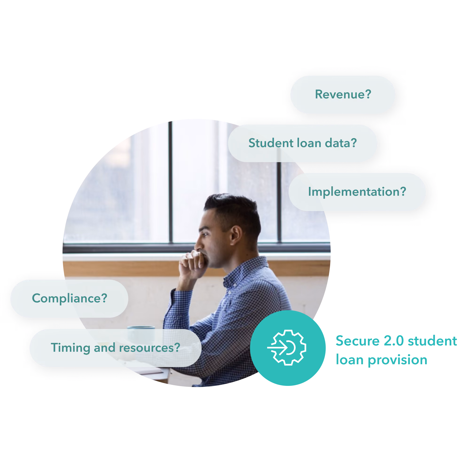 Man in a blue checkered shirt sitting thoughtfully at a desk by a window with text bubbles reading Revenue?, Student loan data?, Implementation?, Compliance?, Timing and resources?, and Secure 2.0 student loan provision.