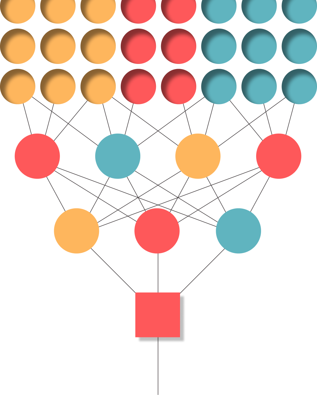 Compound network illustration