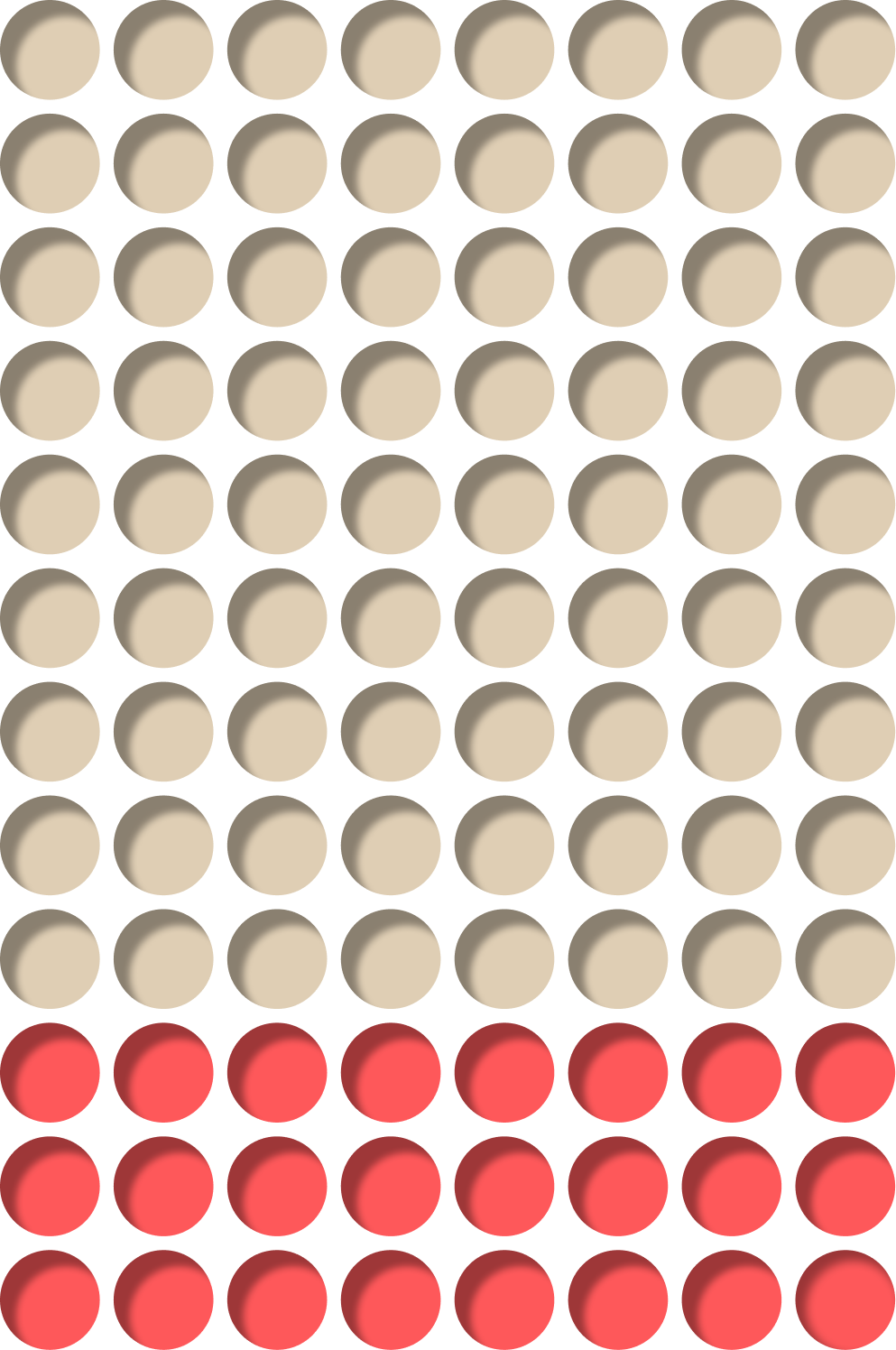 Compound problem dot grid, two rows red