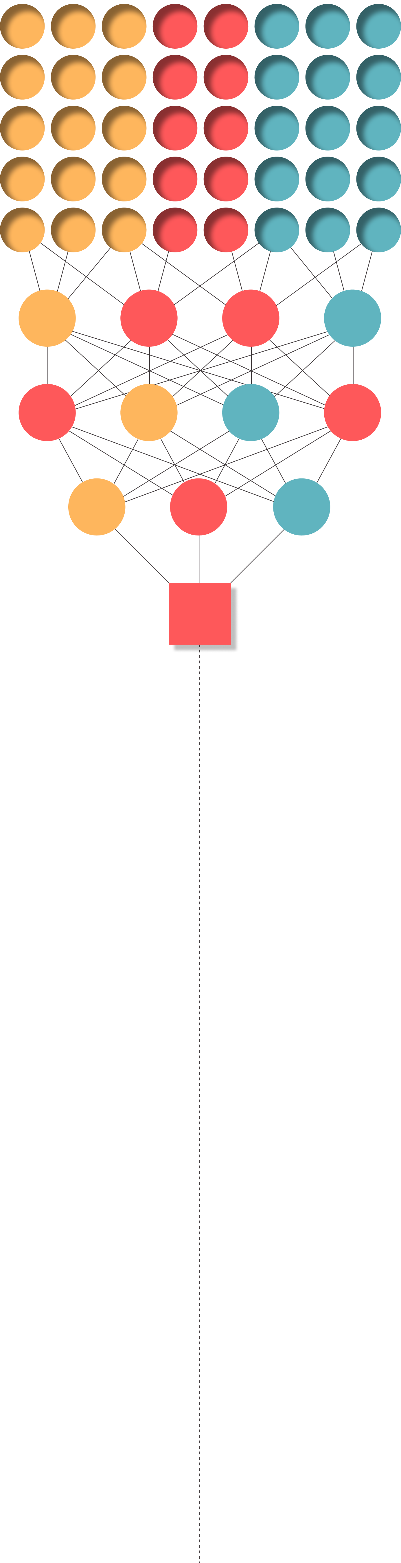 Compound network illustration