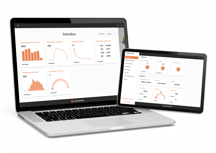 Dashboard mockup