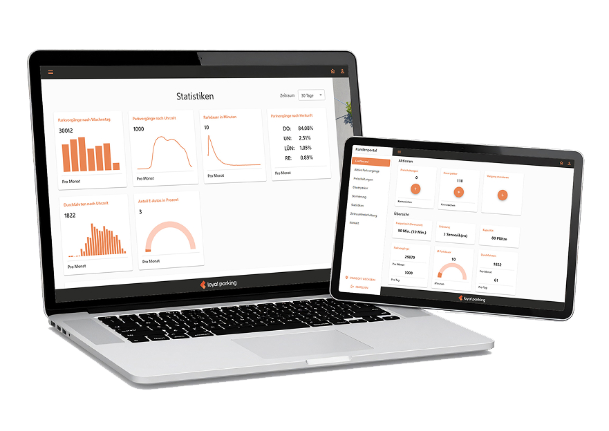 Dashboard mockup