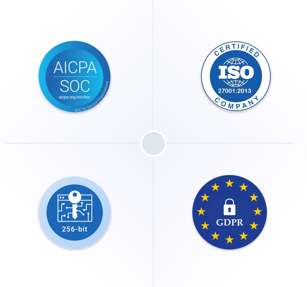 Enterprise Security & Compliance
