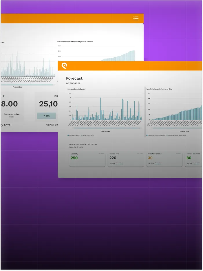 Dashboard showing forecasted attendance with graphs and ticket sales on a purple background.