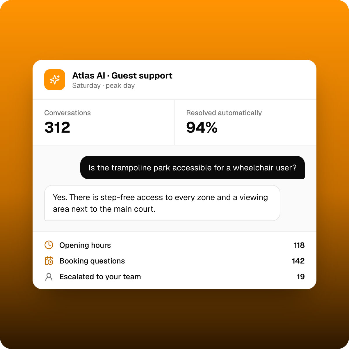Atlas AI answering guest questions for a family entertainment centre