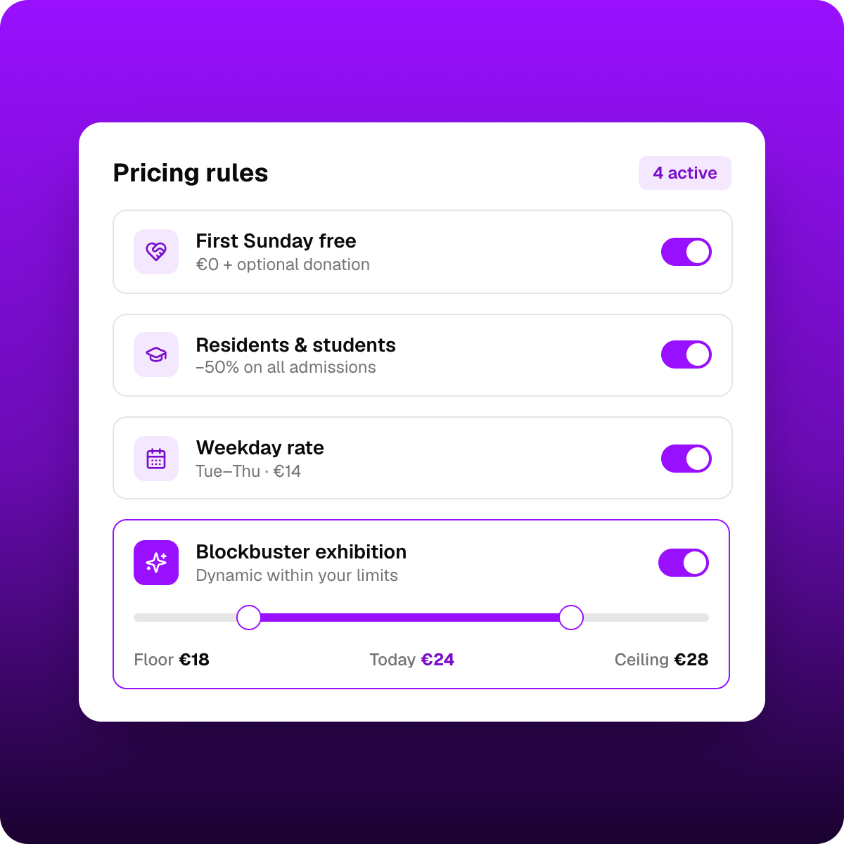 Smeetz pricing rules for free days, reduced tiers and high-demand exhibitions
